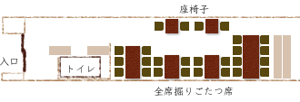 麺どころ晃庵　三条店フロアー図